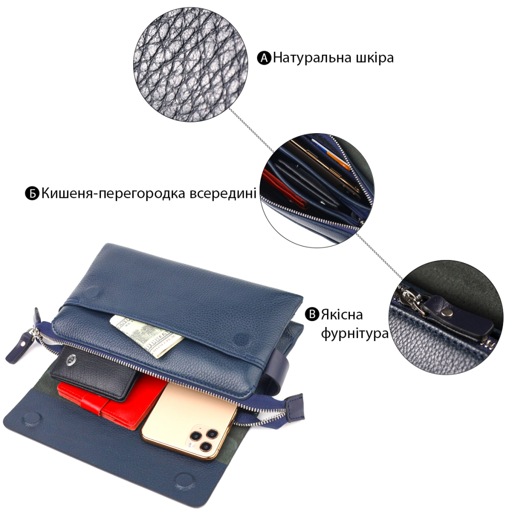 Сумка Canpellini З натуральної шкіри Синя (21565) - зображення 4