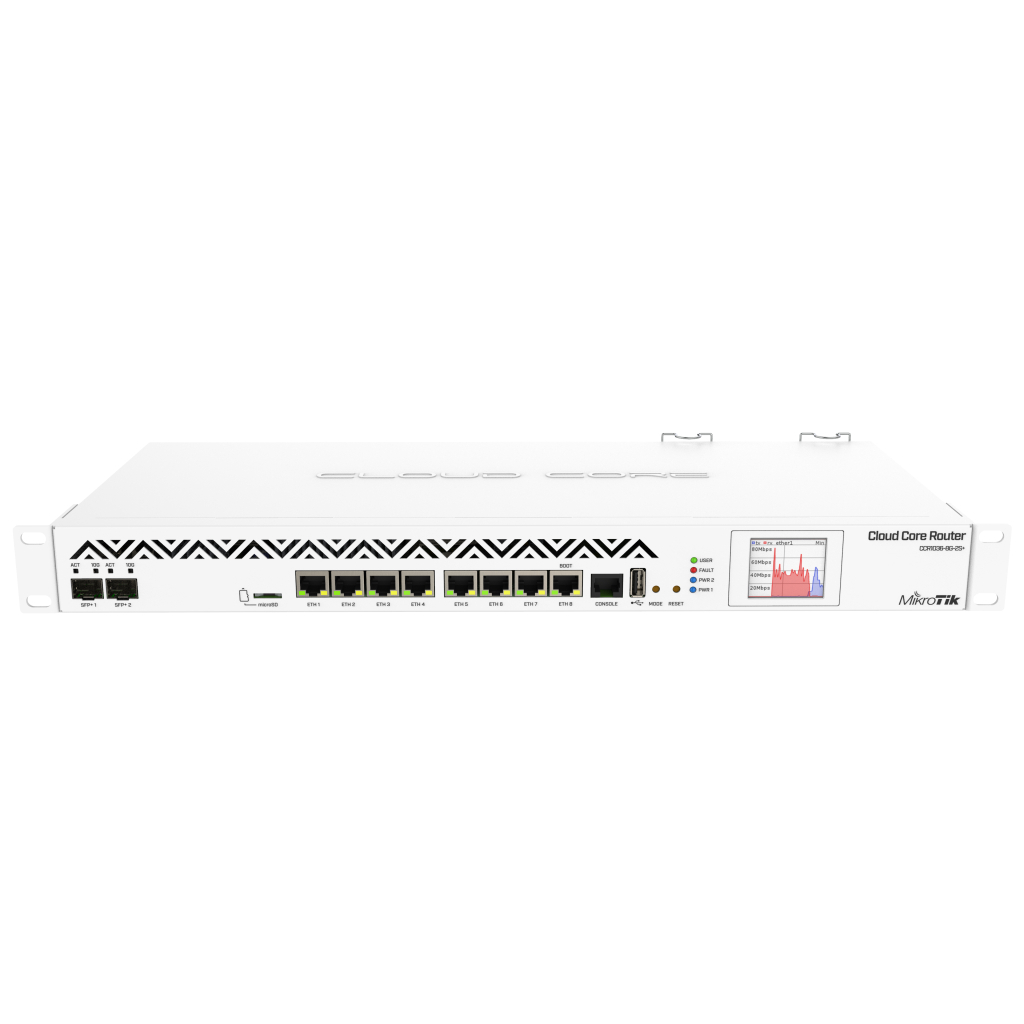 Маршрутизатор Mikrotik CCR1036-8G-2S+EM - зображення 1