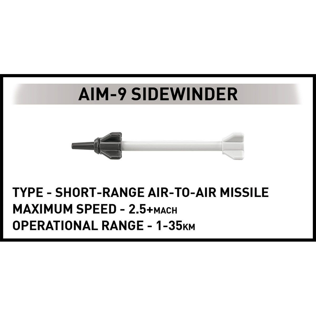 Конструктор Cobi Літак F-16C Fighting Falcon (UA), 500 деталей (COBI-5893) - зображення 10