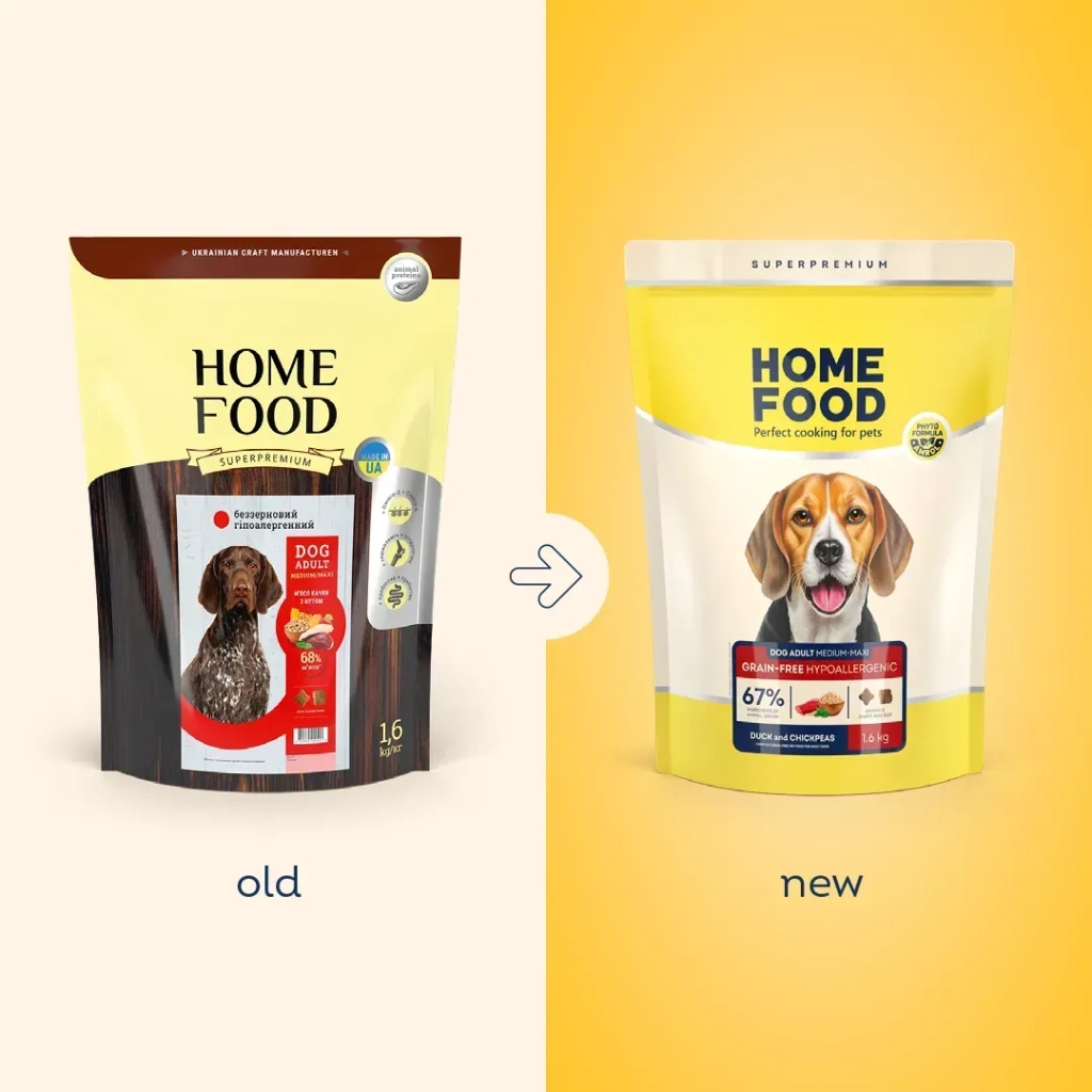 Сухий корм для собак Home Food ADULT MEDIUM/MAXI Grain-free hypoallergenic з качкою та нутом 1.6 кг (4820235021351) - зображення 2