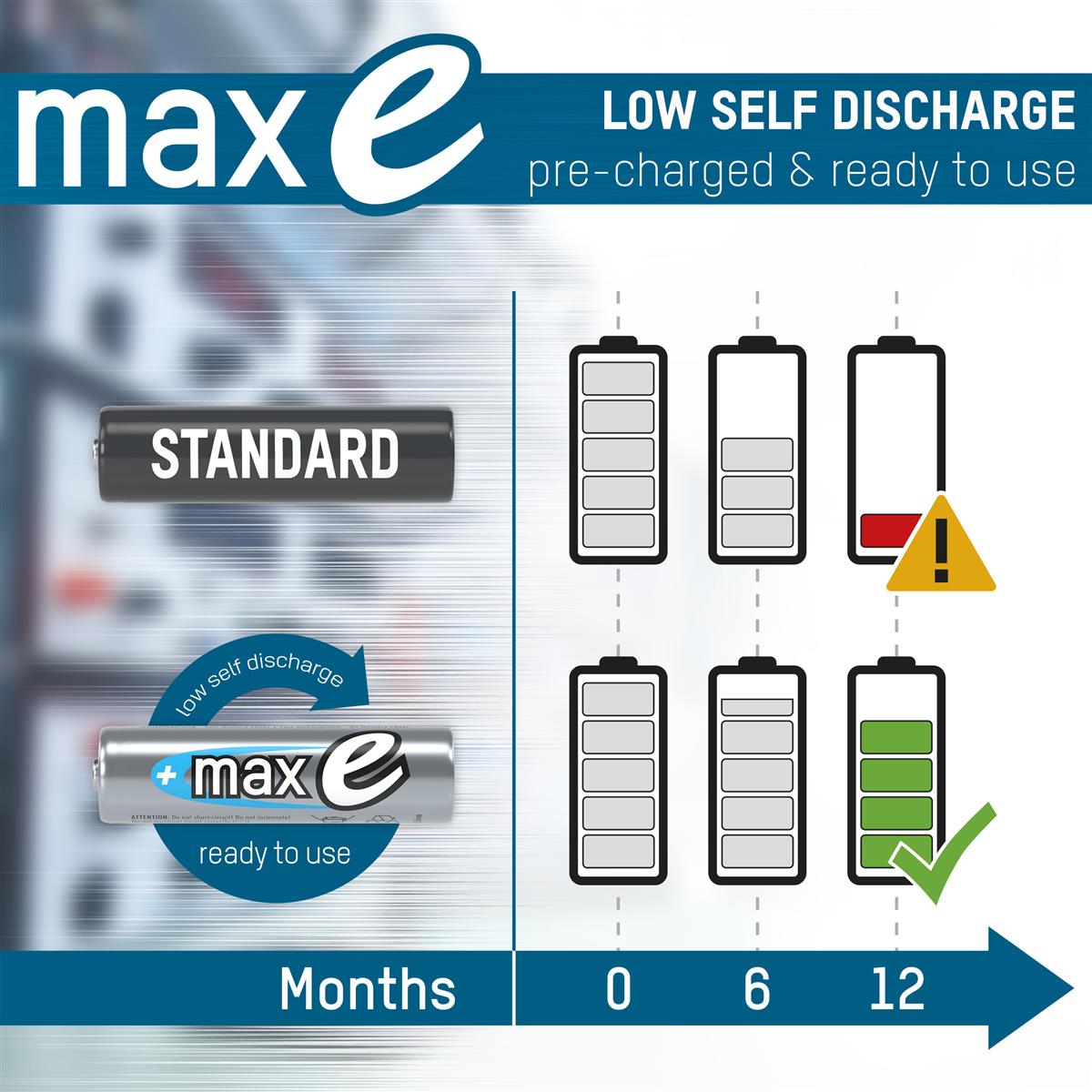 Акумулятори Ansmann AA/HR06 NI-MH 2500 mAh BL 4 шт - зображення 11