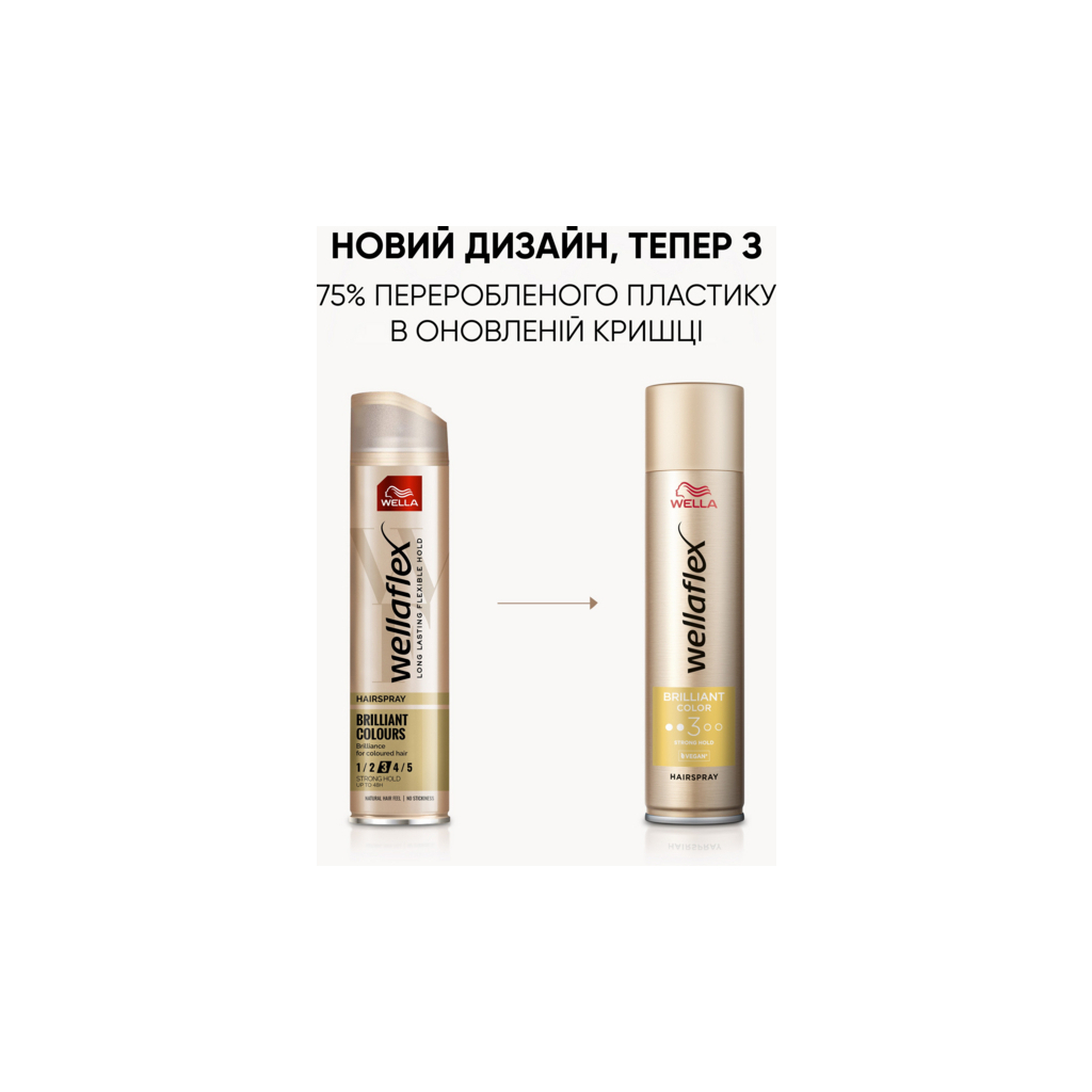 Лак для волосся WellaFlex Brilliant Color 4 Extra Strong Hold 250 мл (4064666232393) - зображення 7