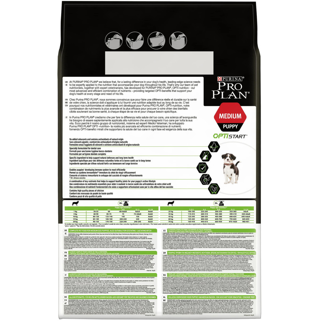 Сухий корм для собак Purina Pro Plan Dog Medium Puppy з високим вмістом курки 3 кг (7613035114869) - зображення 6