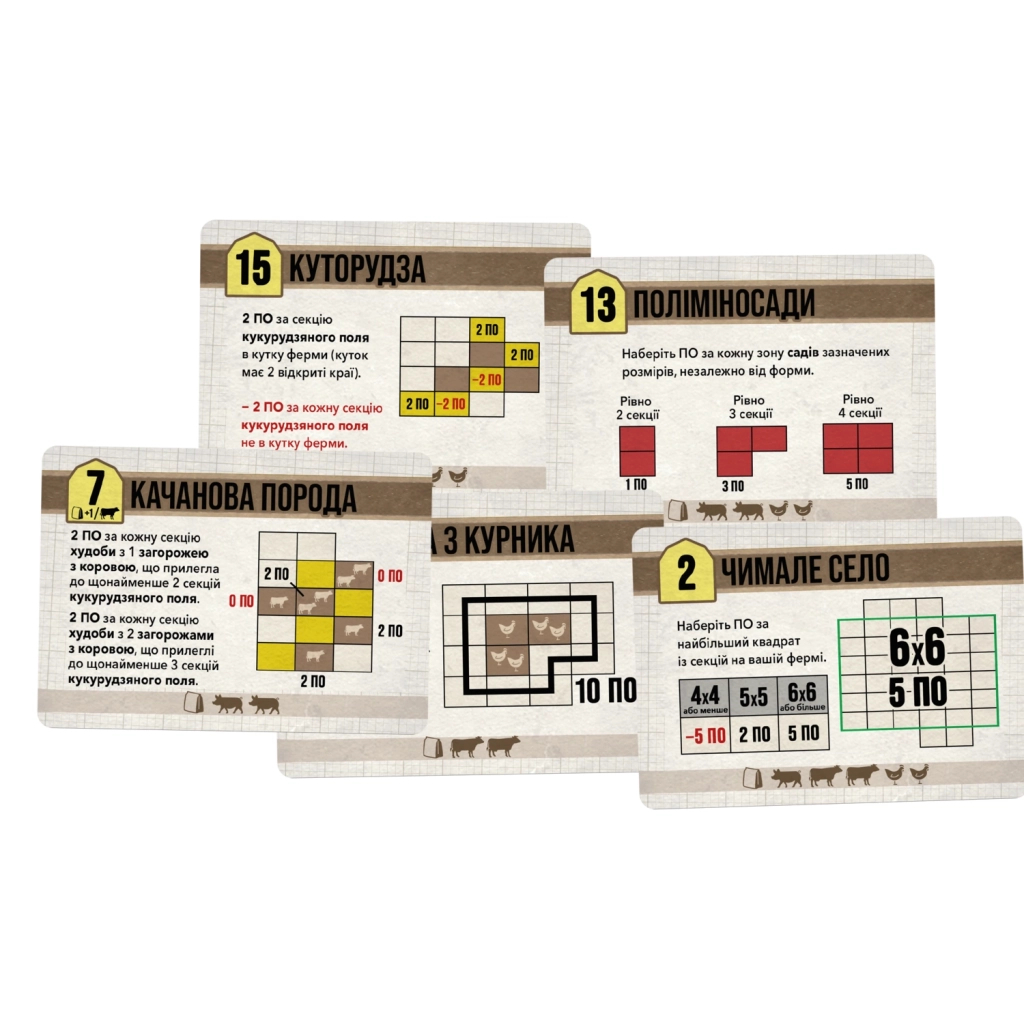 Настільна гра Geekach Games Агрополіс (Agropolis) (укр.) (GKCH202ap) - зображення 5