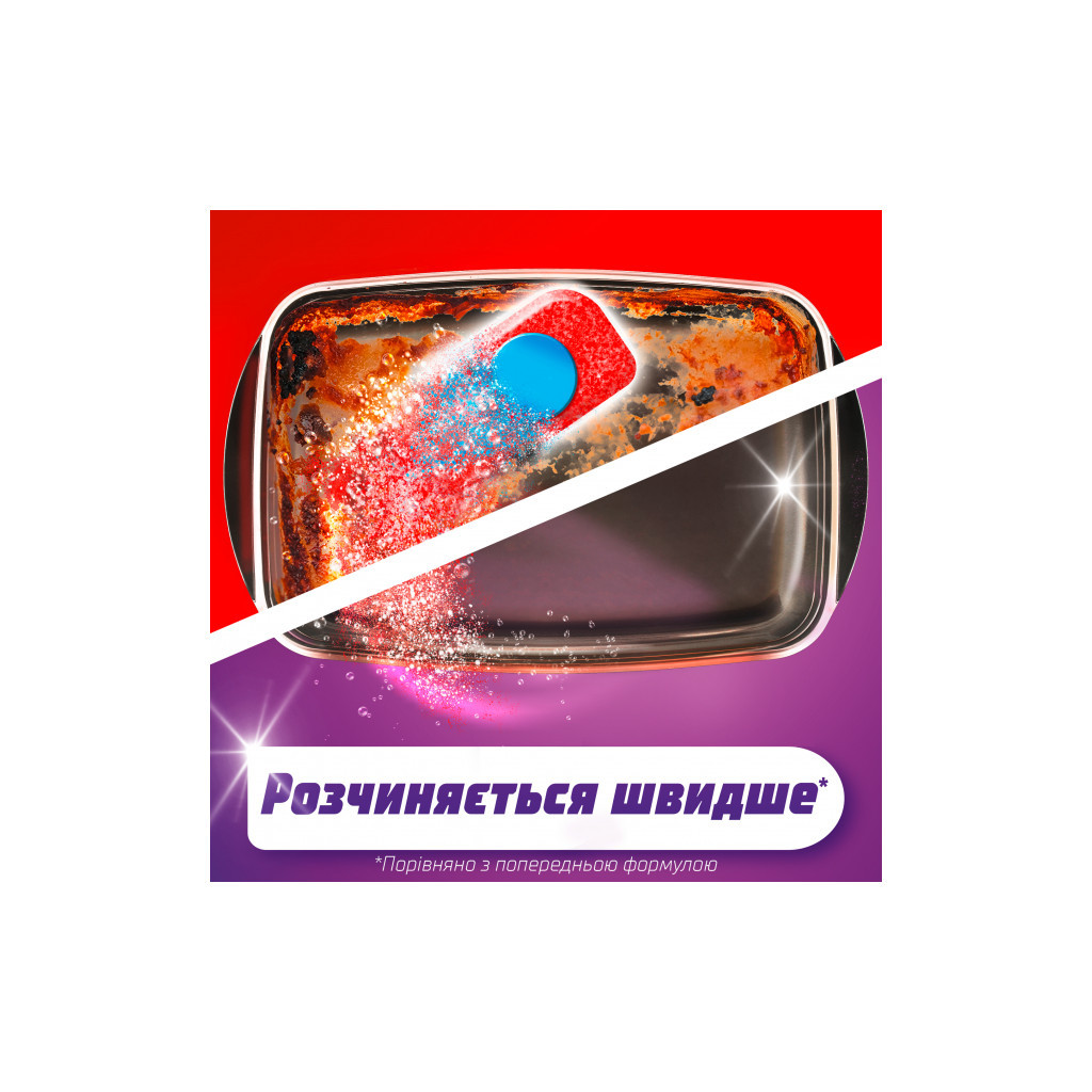 Таблетки для посудомийних машин Somat All in 1 90 шт. (9000101534993) - изображение 2