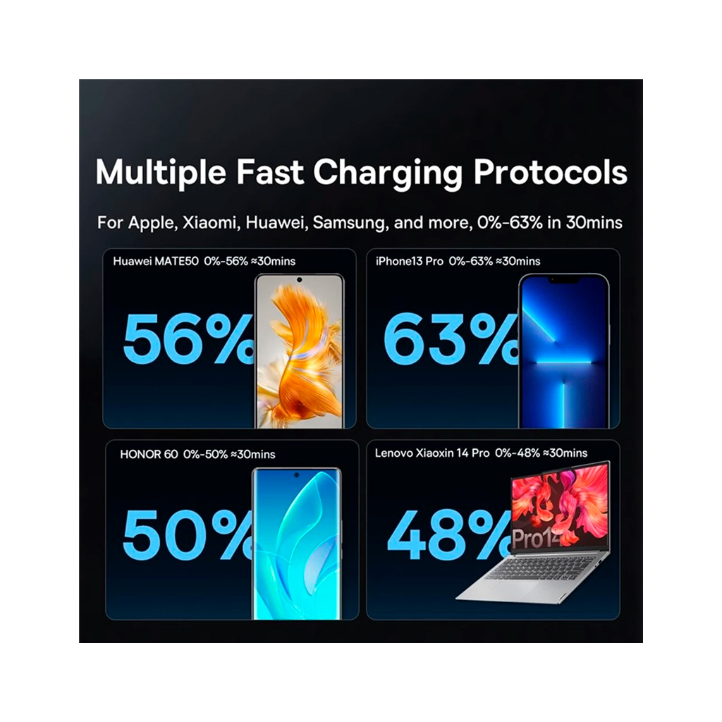 Зарядний пристрій Baseus Golden Contactor Pro GaN Fast Charging Car Charger U+2C 65W Lunar Gray (C00035202841-00) - зображення 8