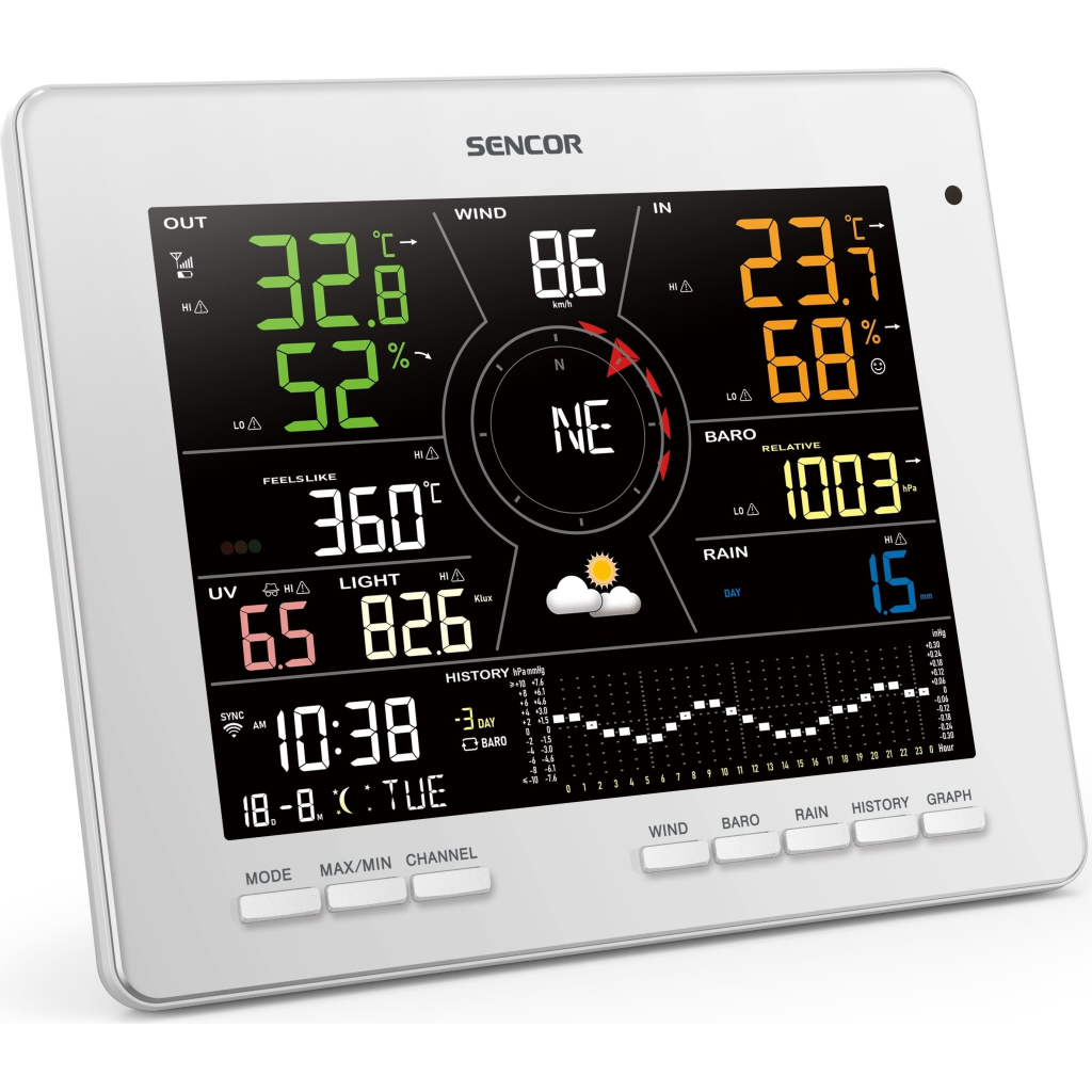 Метеостанція Sencor SWS16600WIFI - зображення 12
