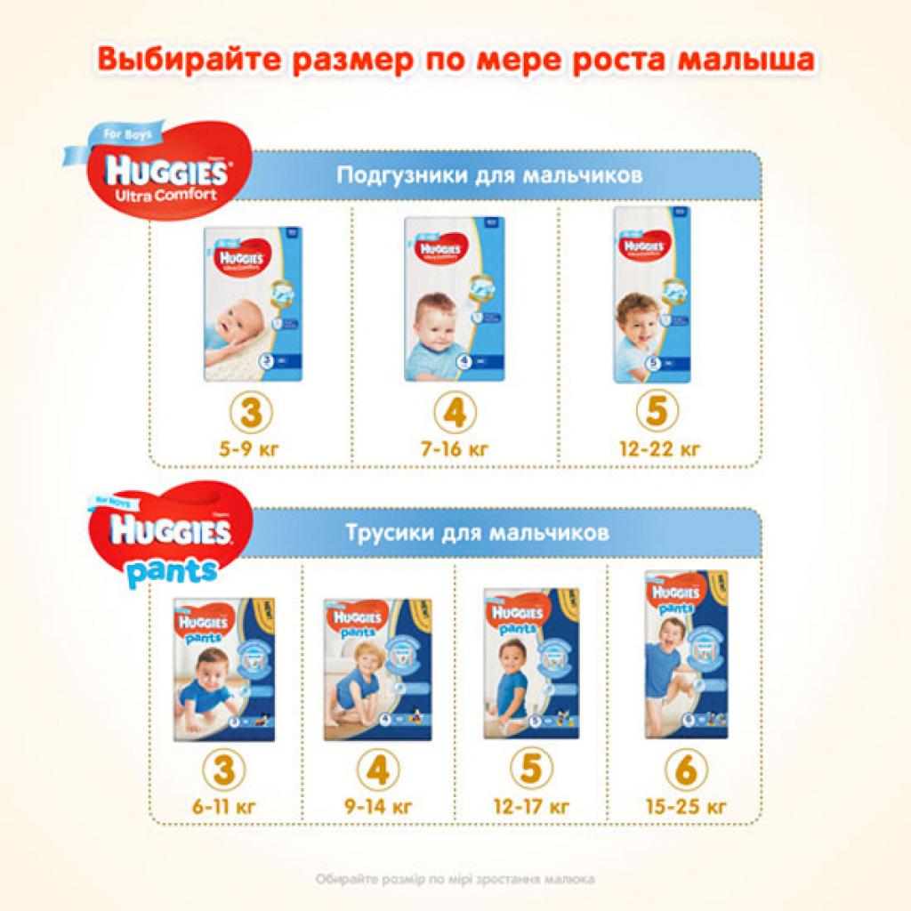 Підгузки Huggies Ultra Comfort 4 (8-14 кг) Giga для хлопчиків 80 шт (5029053543673) - зображення 8