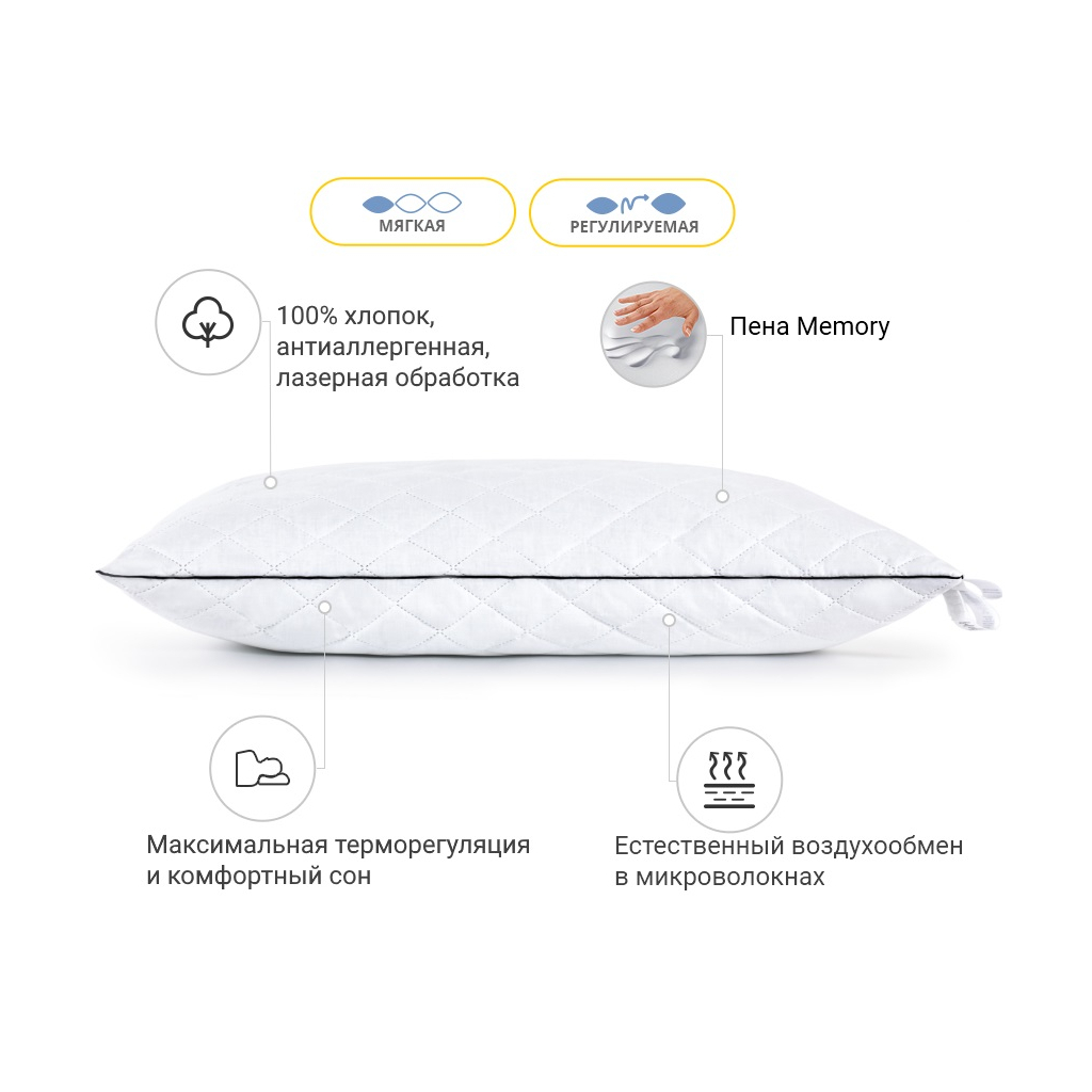 Подушка MirSon 1486 Royal Pearl memory effekt М'яка 60х60 см (2200001540330) - зображення 3