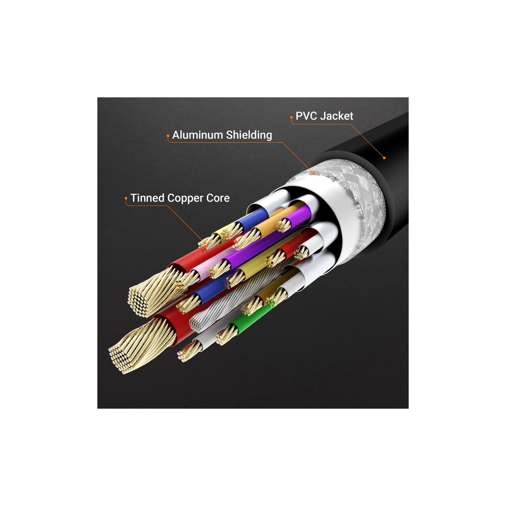 Кабель мультимедійний USB-C to HDMI M 1.8m 8K 60Hz LED RGB J5create (JCC157-N) - picture 11