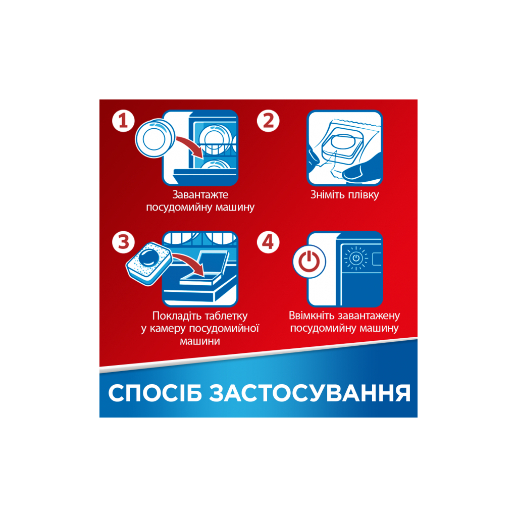 Таблетки для посудомийних машин Somat Classic 110 шт. (9000101535334) - зображення 6