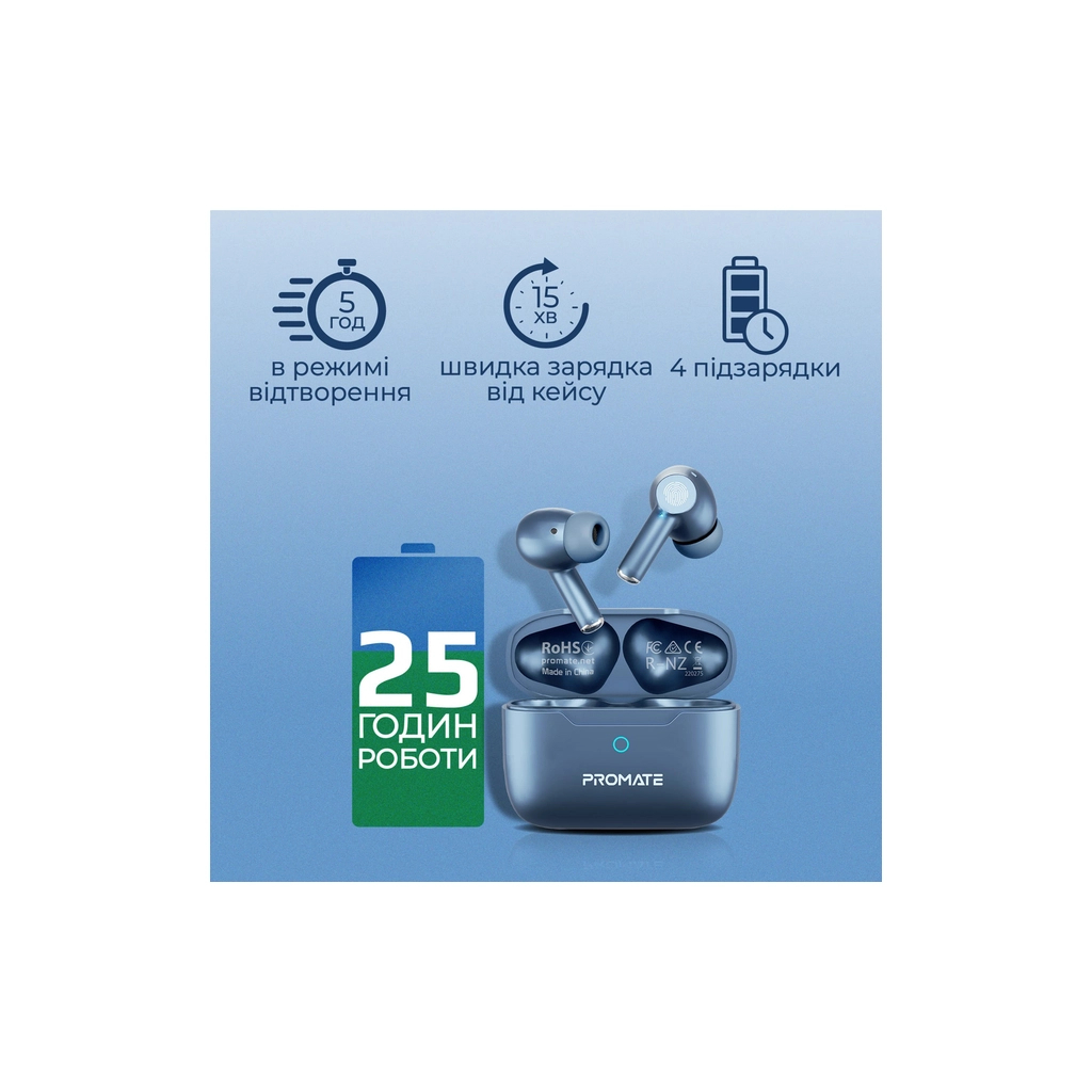 Навушники Promate ProPods Blue (propods.blue) - зображення 7