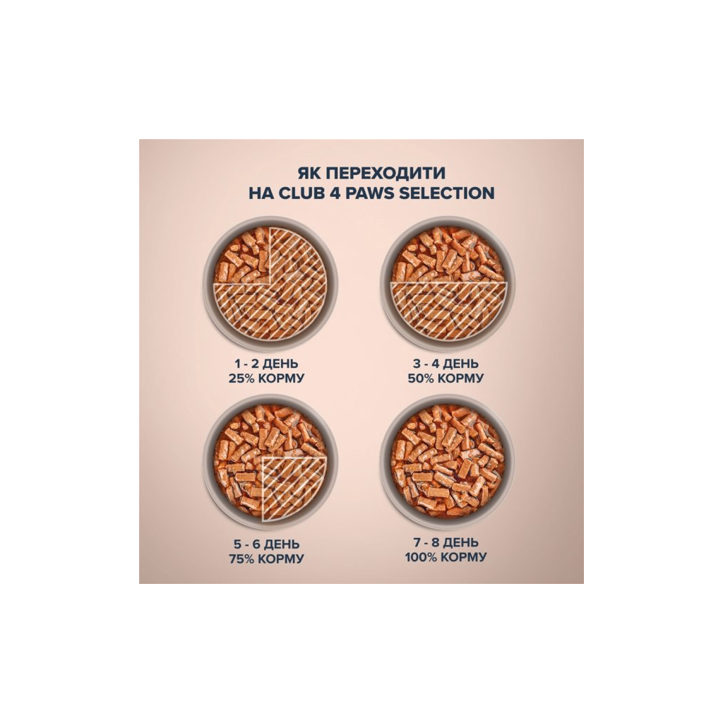 Вологий корм для кішок Club 4 Paws Selection Плюс Смужки з куркою в соусі 85 г (4820215368094) - зображення 4