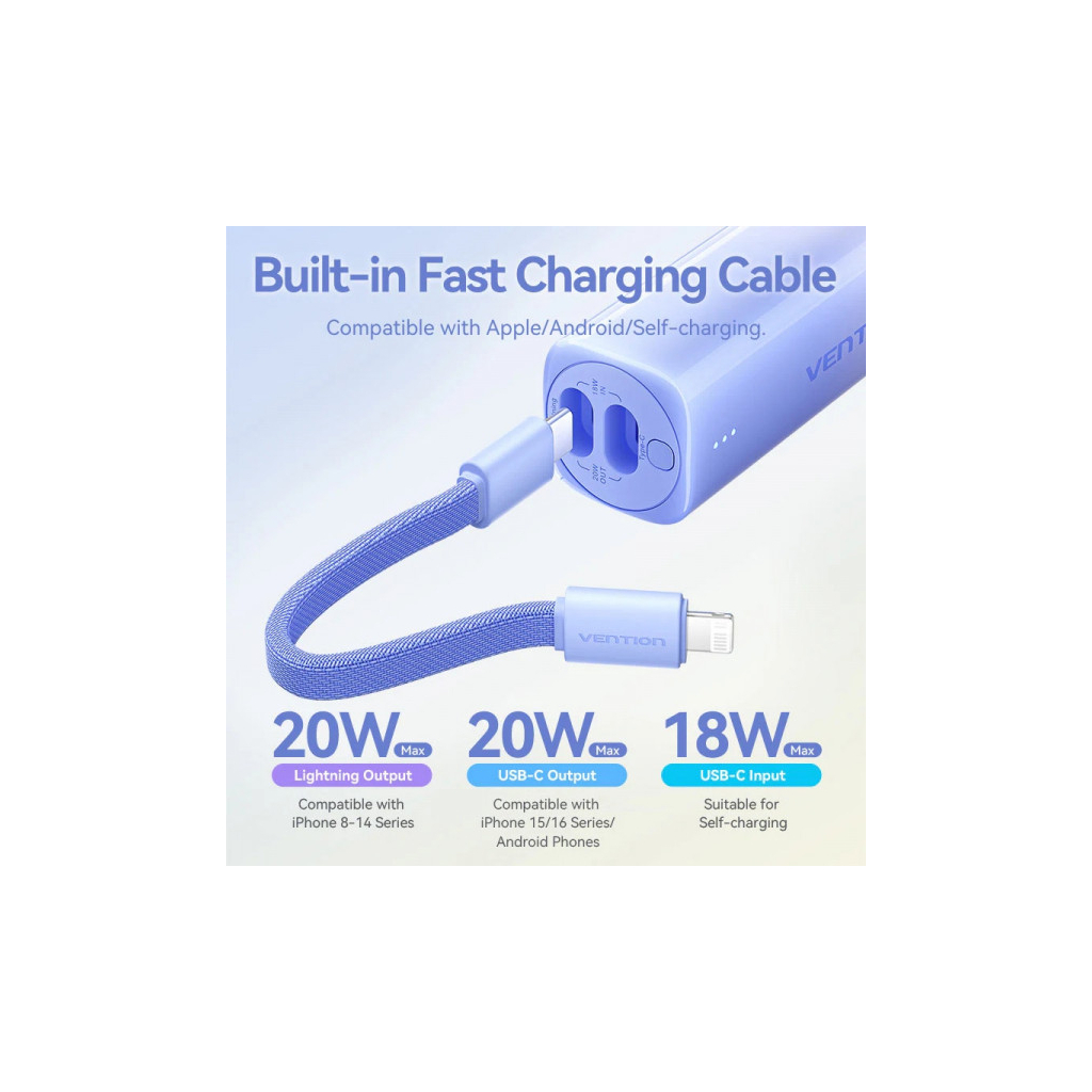 Батарея універсальна VENTION 5000mAh 20W PD, USB-C In/Out, Lightning In/Out, with cable, Gradient Red (FHWR0) - зображення 4