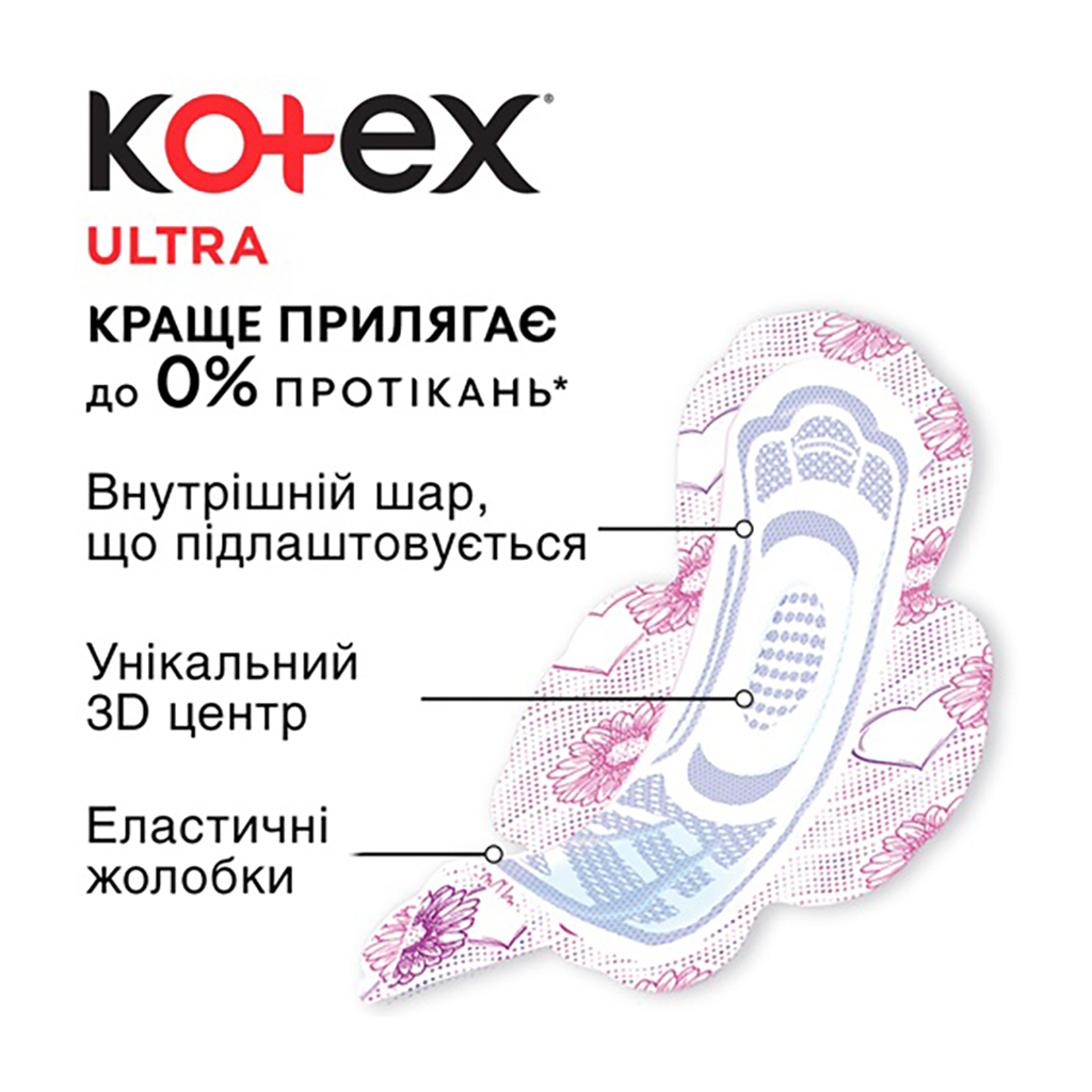 Гігієнічні прокладки Kotex Ultra Normal 30 шт. (5029053569093) - зображення 4