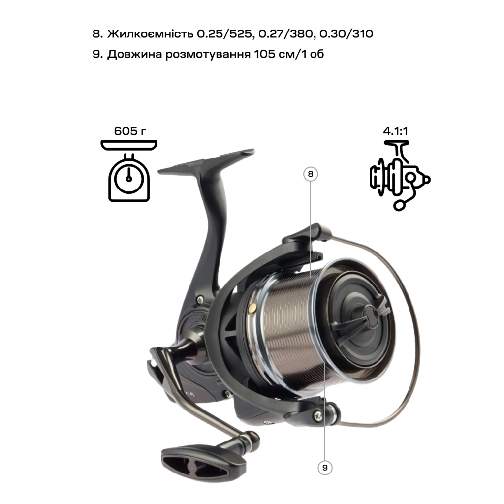 Котушка Brain Mission SE Reel 8000 12+1 BB 4.11 (1858.47.10) - изображение 7