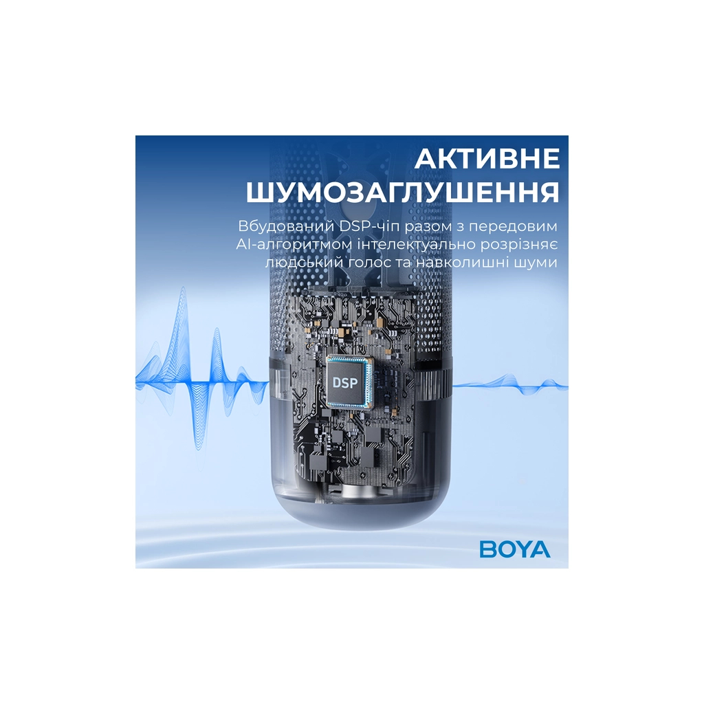 Мікрофон Boya K3-02 RGB Type-C/3,5 мм Black (BOYA K3-02) - изображение 6