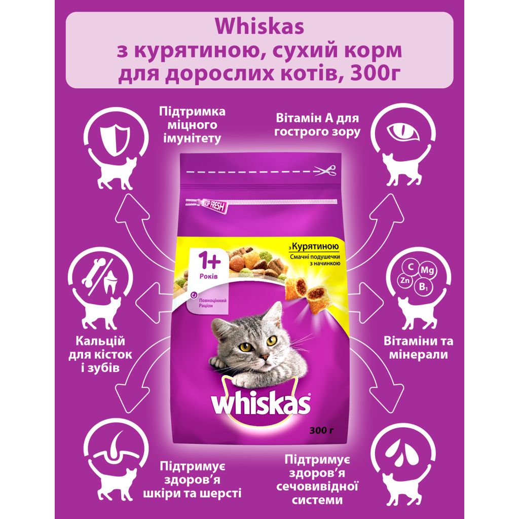 Сухий корм для кішок Whiskas з куркою 300 г (5998749144039/5900951014055) - зображення 4