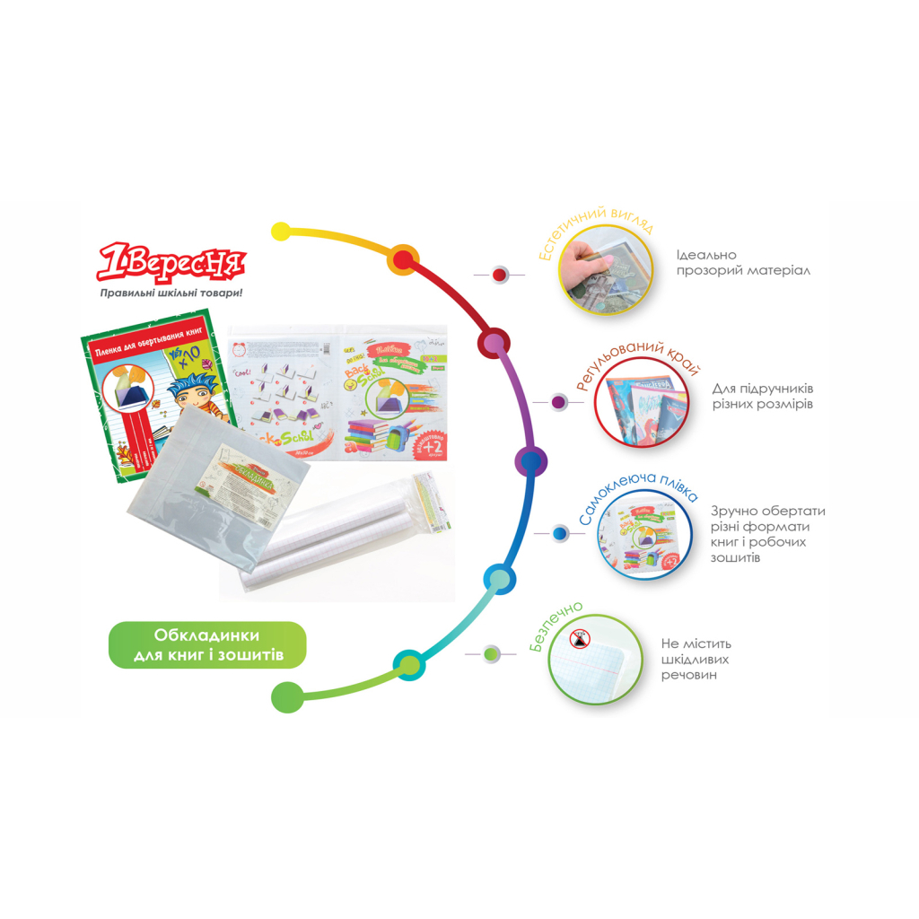 Обкладинки для книг 1 вересня самоклеюча 33 см х 150 см, 50мкм 2 рулони (910315) - зображення 3