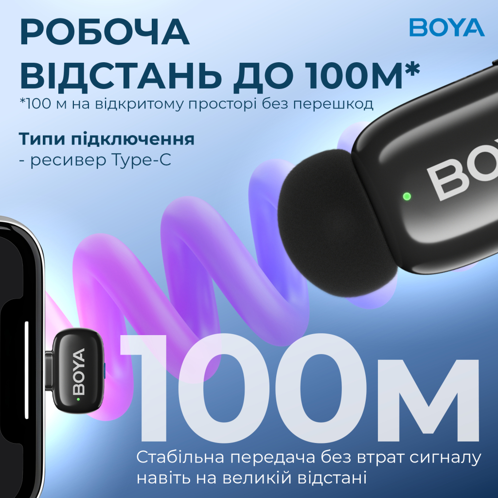 Мікрофон Boya mini-16 Type-C Black (mini-16) - изображение 9