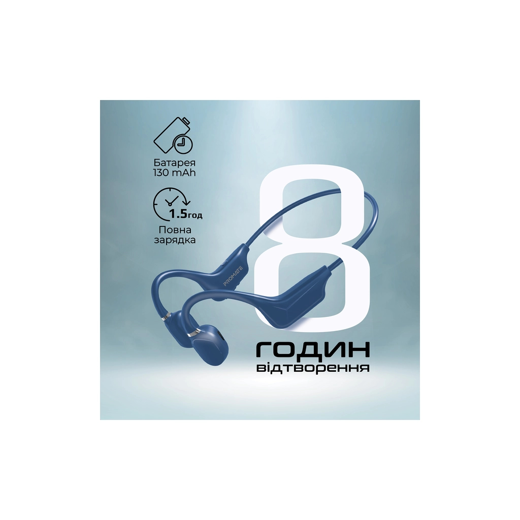 Навушники Promate Ripple Blue (ripple.blue) - зображення 8