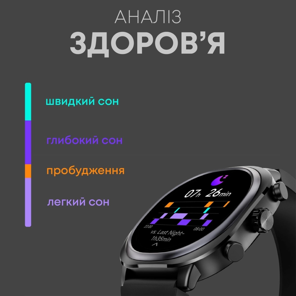 Смарт-годинник HiFuture aix lite green (aixlite.green) - зображення 5