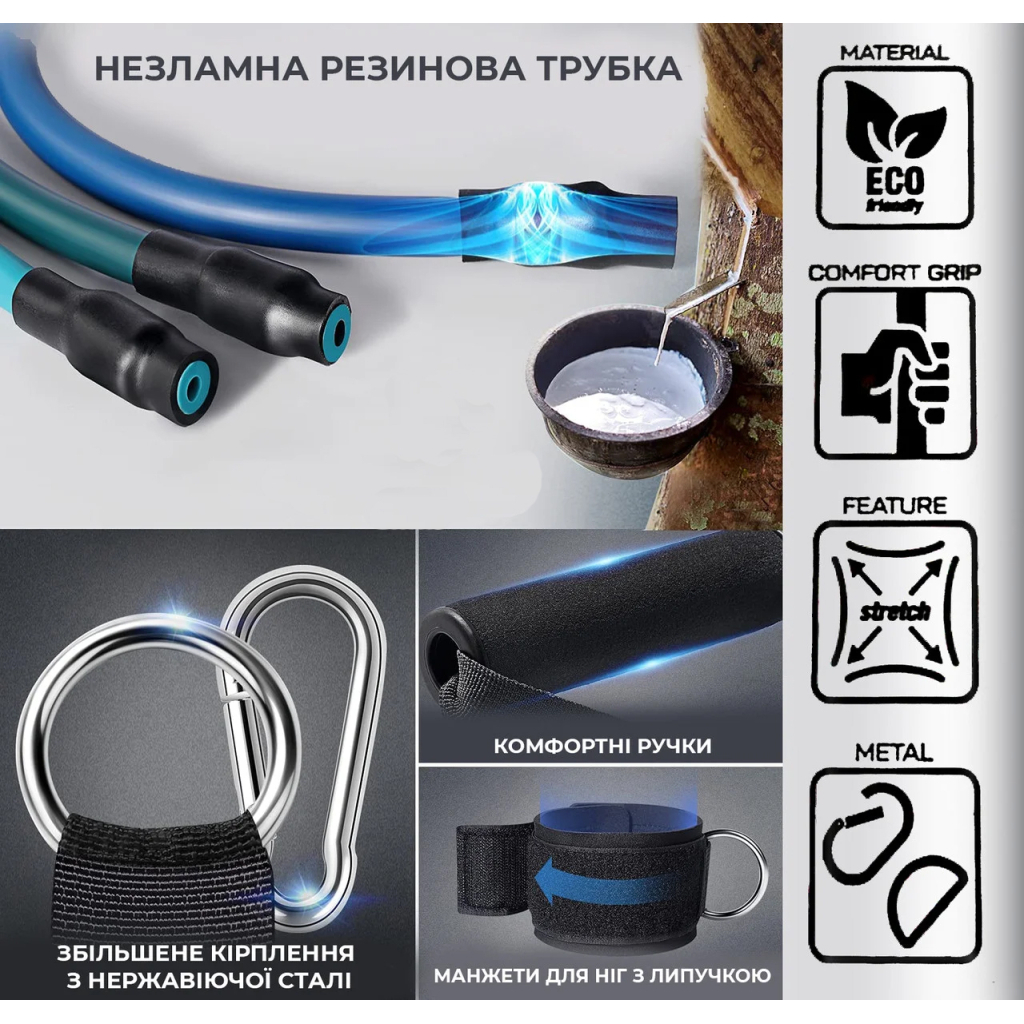 Еспандер Power System PS-4099 Total Expander Set 5 шт (4099MX-0) - зображення 8