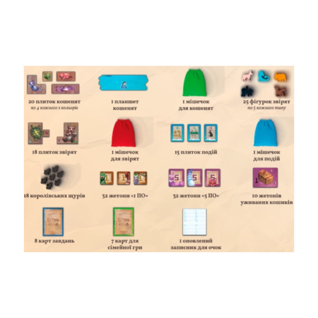 Настільна гра Geekach Games Острів котів: Кошенята і звірята (The Isle of Cats: Kittens + Beasts), українська (GKCH045OKK) - зображення 2