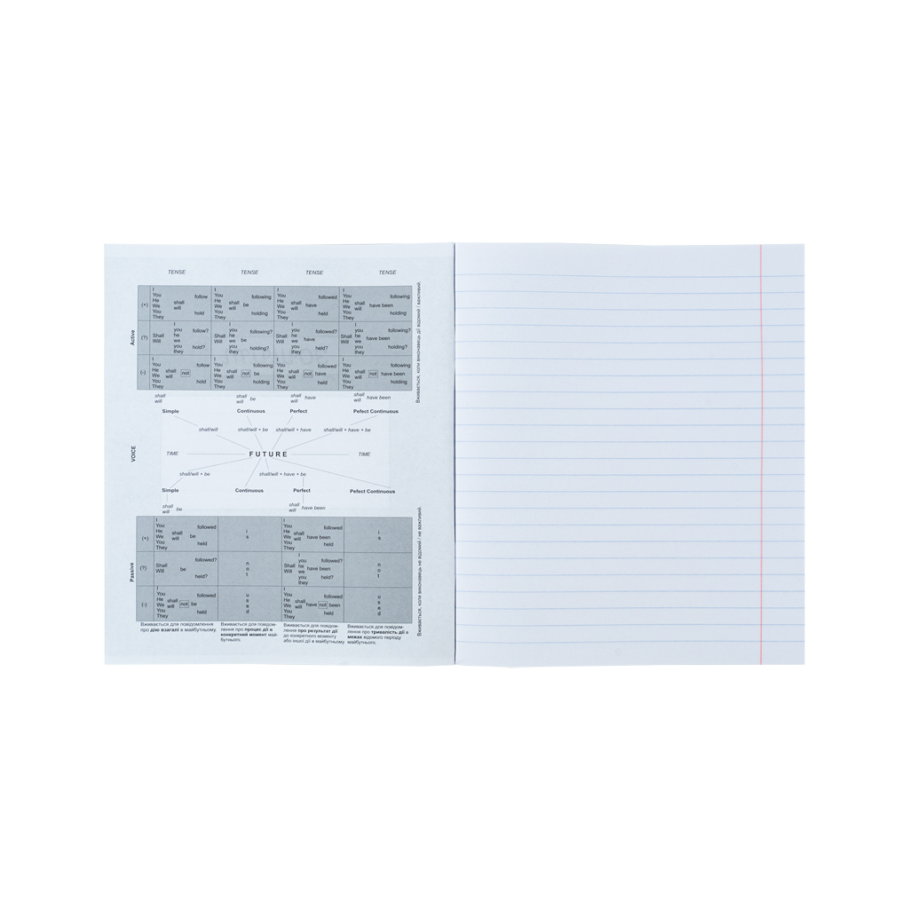 Зошит Kite предметний Neo 48 аркушів, англійська мова лінія (K24-240-10) - зображення 3