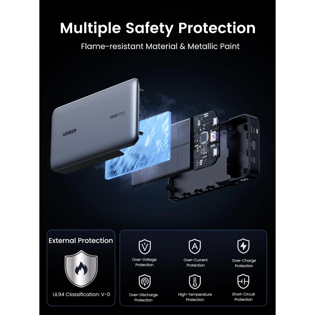 Концентратор Ugreen USB-C to HDMI + 2xUSB 3.2 + USB-C 3.2 + RJ45 + PD CM512 gray (45000) - зображення 7