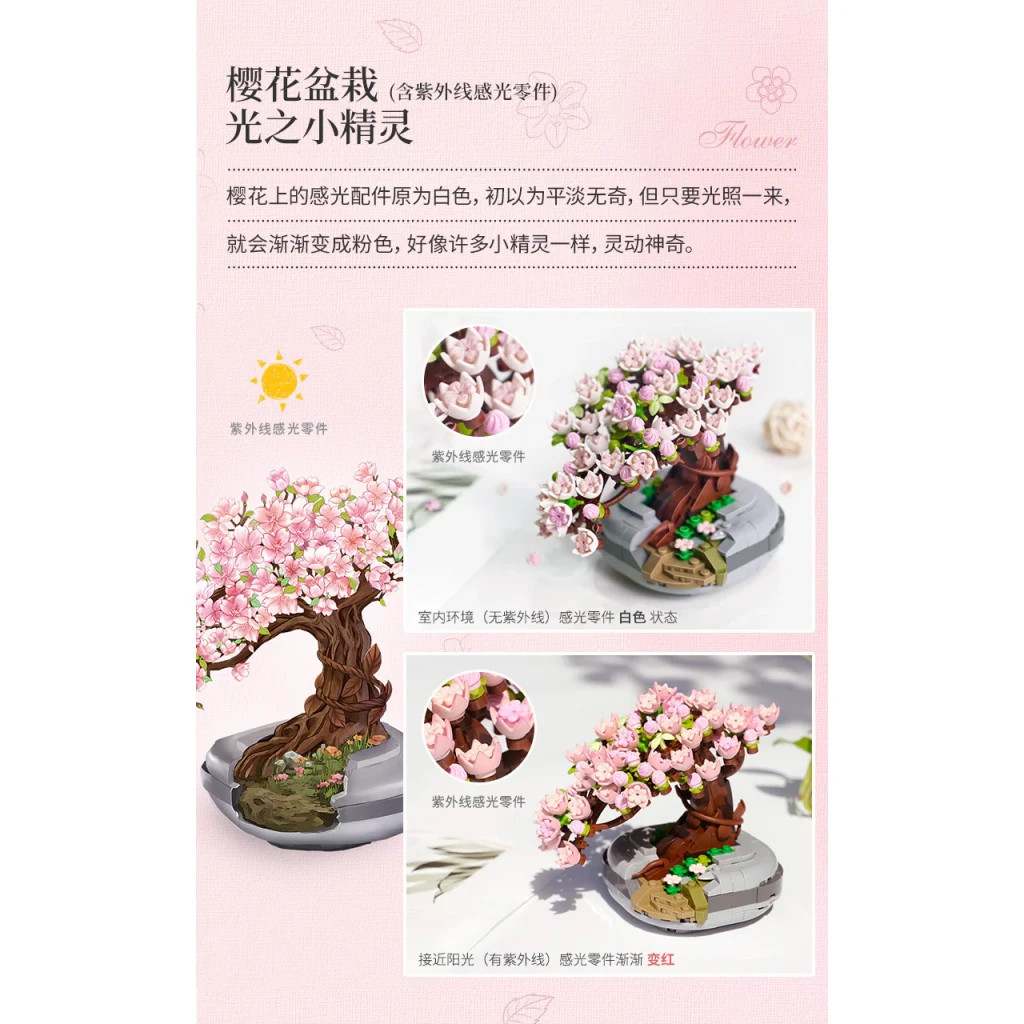 Конструктор LOZ mini Сакура у горщику (1661) - зображення 3