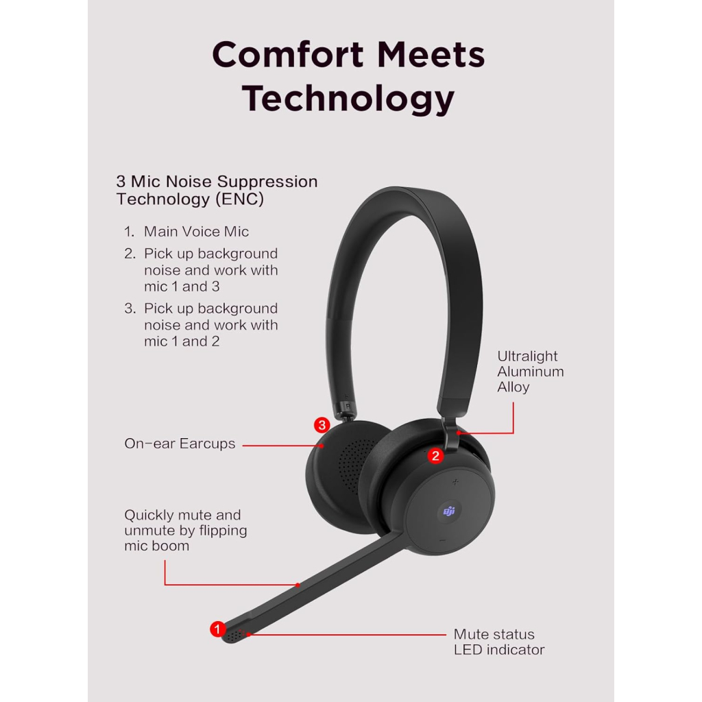 Навушники Lenovo Wireless VoIP Headset (Teams) Black (4XD1M80020) - зображення 4