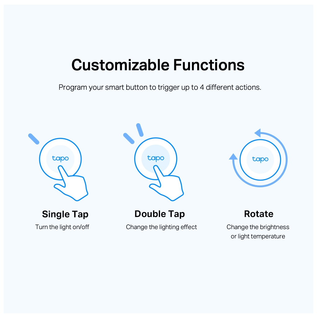 Розумний вимикач TP-Link Tapo S200B - изображение 6