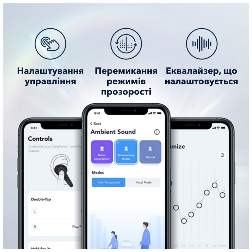 Навушники Anker SoundCore Liberty Air 2 Pro White (A3951G21) - зображення 5