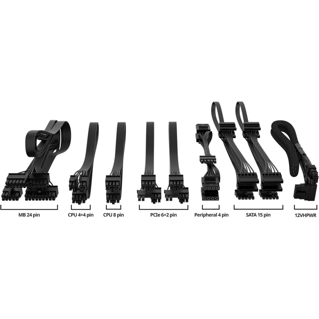 Блок живлення CoolerMaster 850W (MPY-8501-SFHAGV-3EU) - зображення 8