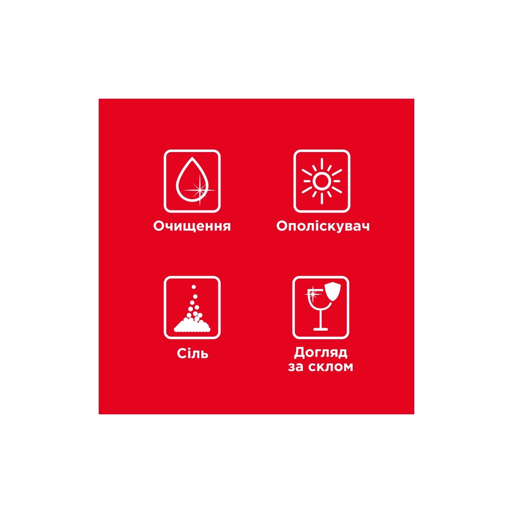 Гель для миття посуду в посудомийці Somat Excellence Duo Gel Антижир 810 мл (9000101570854) - изображение 6