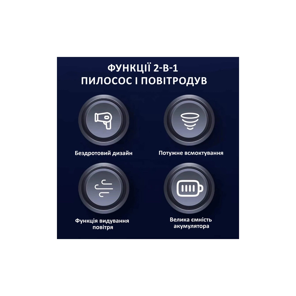 Пилосос Aspiring Aspiring Gale 4 Blow air Wireless and Cord 17000 Pa (GL16P12K) - picture 10