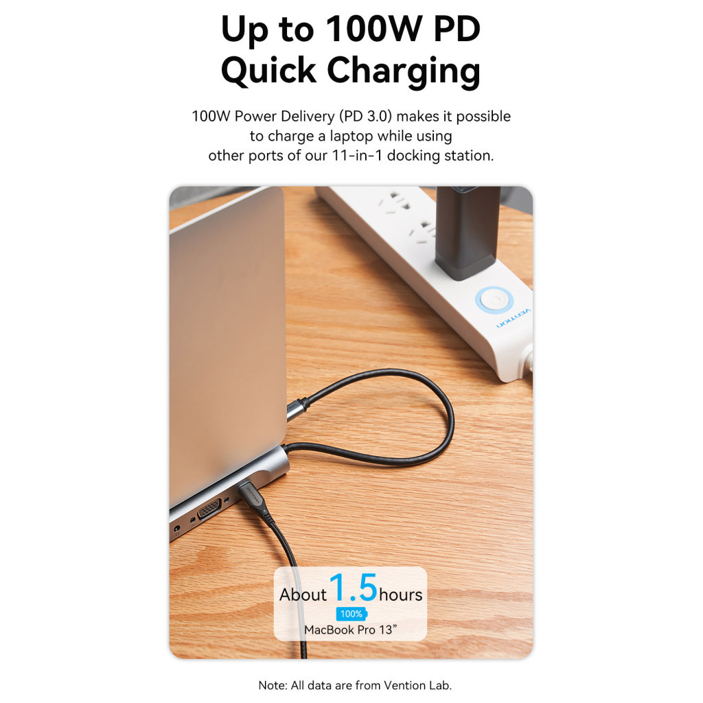 Концентратор Vention USB3.1 Type-C to HDMI/VGA/USB-C/USB3.0x3/RJ45/SD/TF/TRRS 3.5mm/PD 100W 11in1 (THTHC) - изображение 7