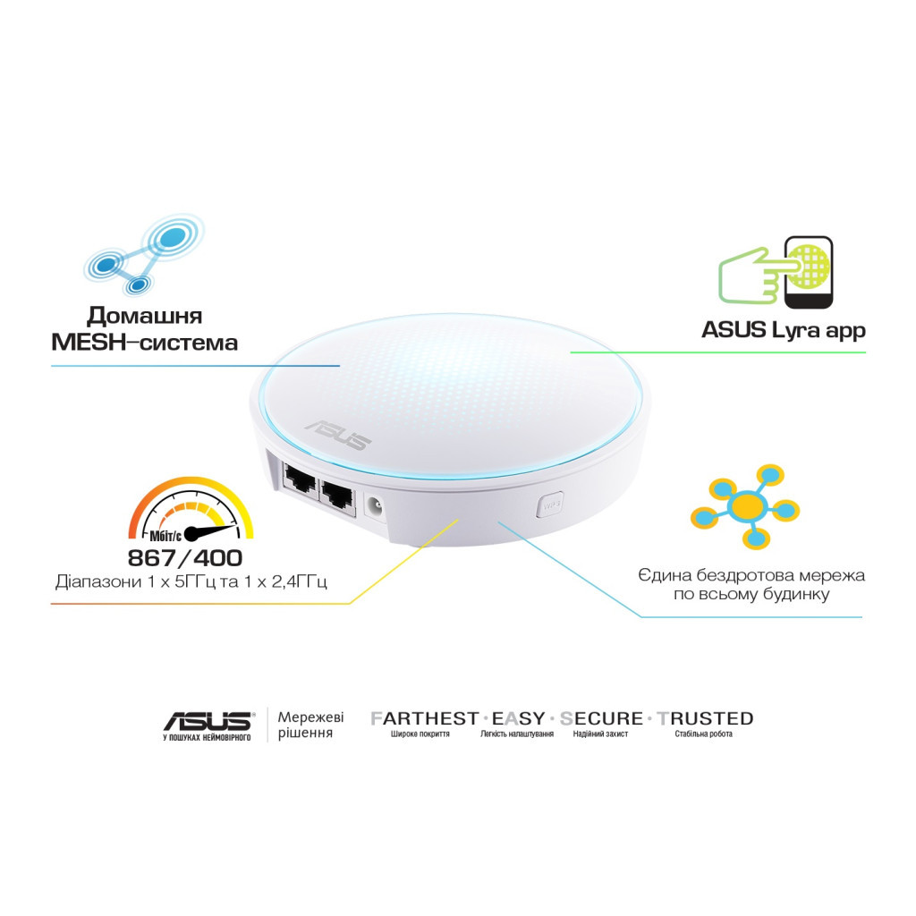 Маршрутизатор ASUS MAP-AC1300-2PK - зображення 8