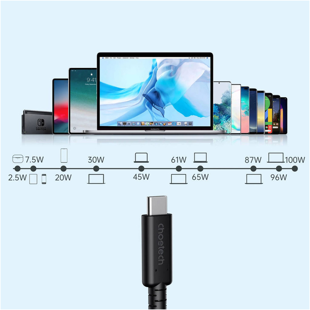 Дата кабель USB-C to USB-C 0.8m USB 4 100W 40Gbps 8K60Hz Choetech (XCC-1028) - зображення 7