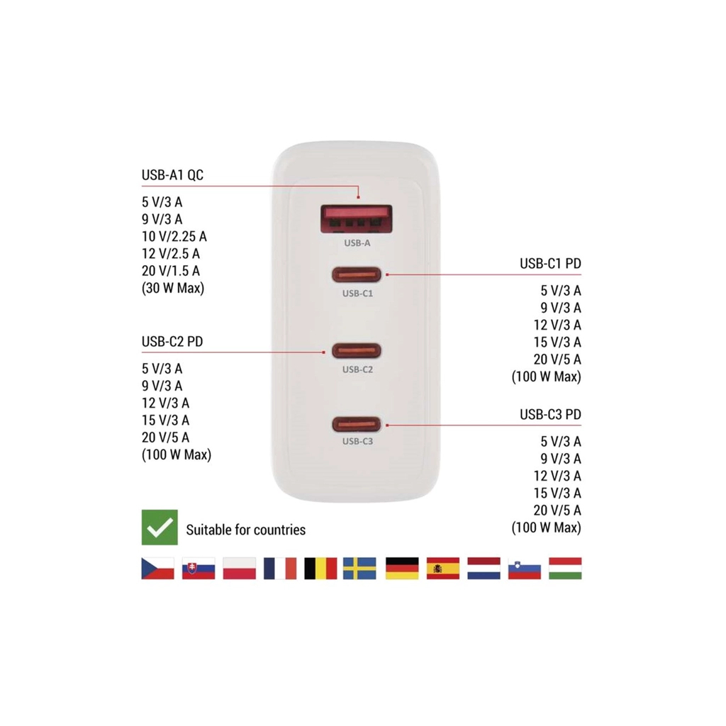 Зарядний пристрій EMOS V06G120 1xUSB-A + 3xUSB-C PD120W GaN (V06G120) - зображення 5