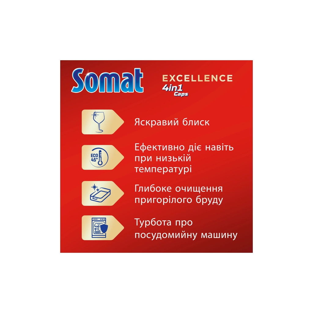 Таблетки для посудомийних машин Somat Excellence 60 шт. (9000101808087) - зображення 2