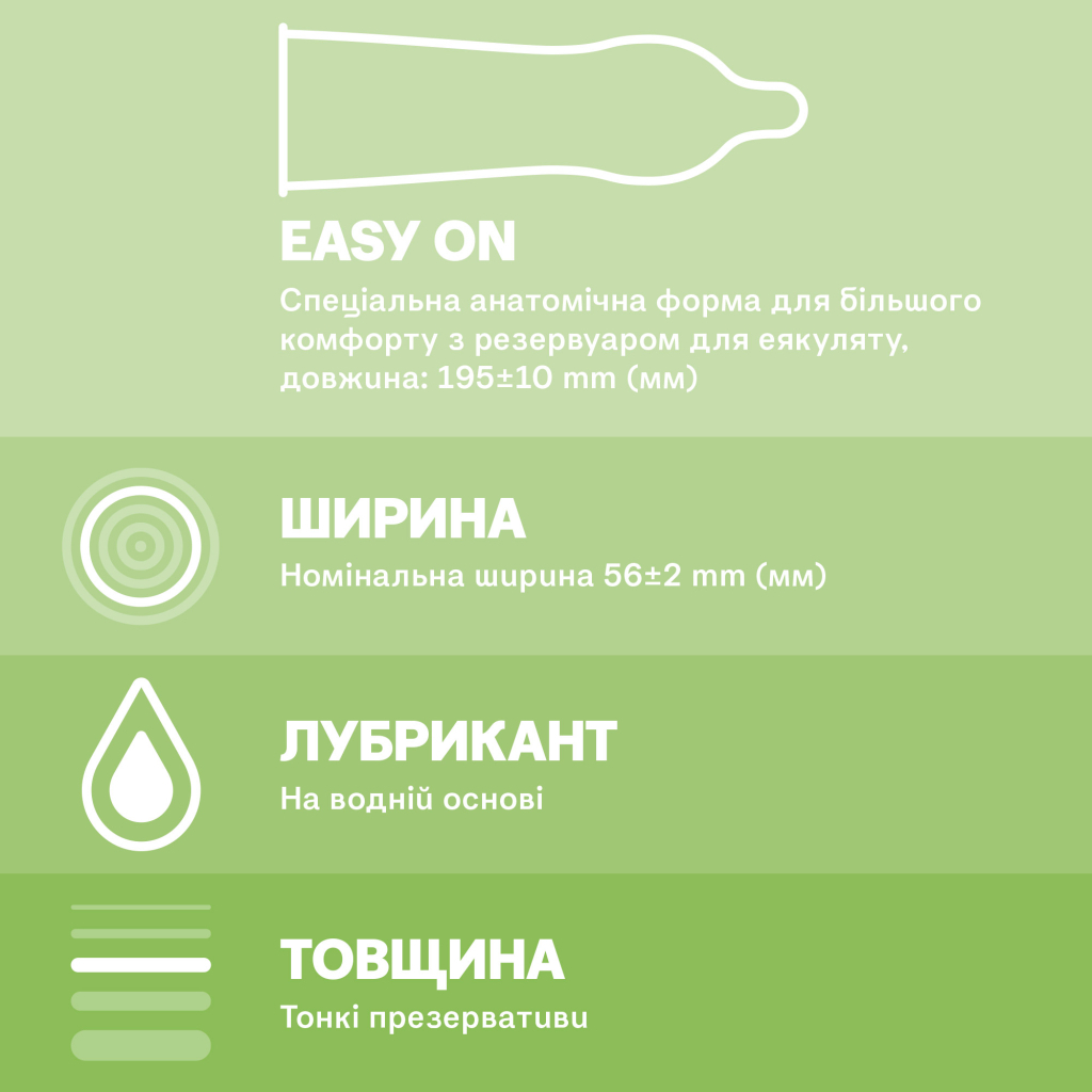 Презервативи Durex Naturals латексні з гелем-змазкою (тонкі) 12 шт. (4820108004931) - изображение 3