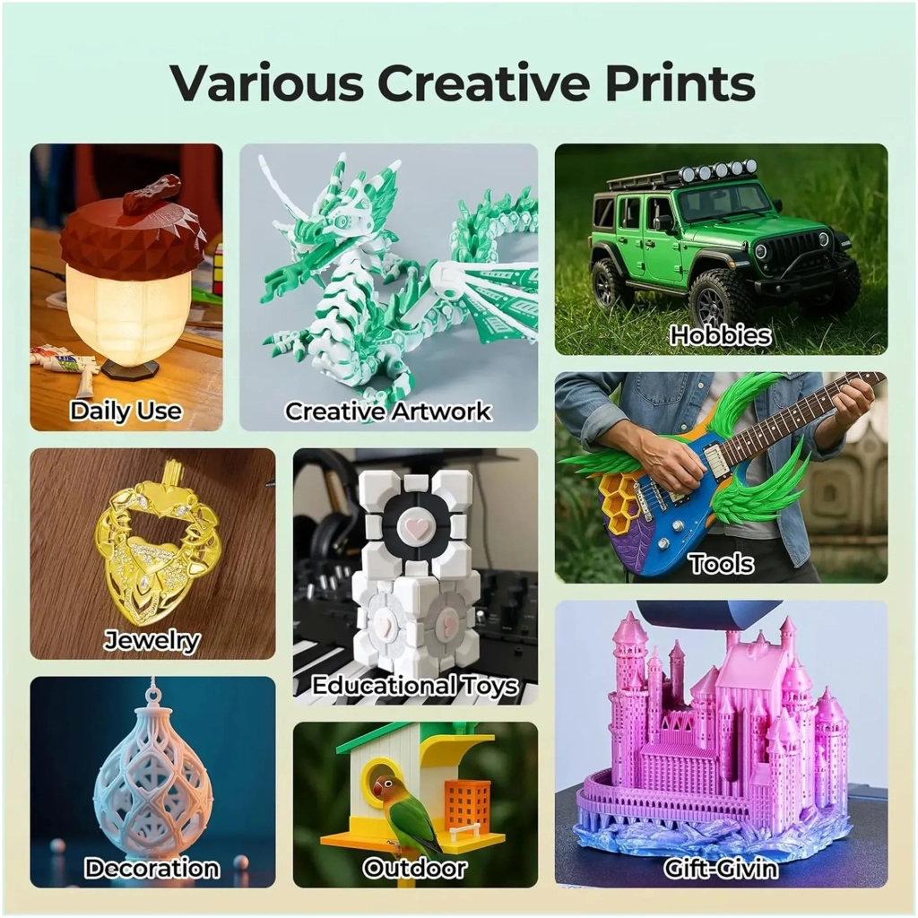 Пластик для 3D-принтера Creality Soleyin 1кг, 1.75мм, purple almond (3301010507) - зображення 8