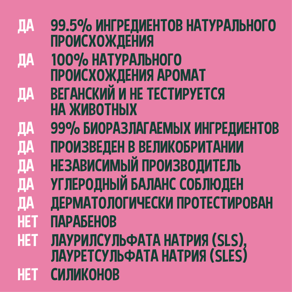 Шампунь Faith in Nature Натуральний З кокосом 5 л (708002900310) - зображення 3