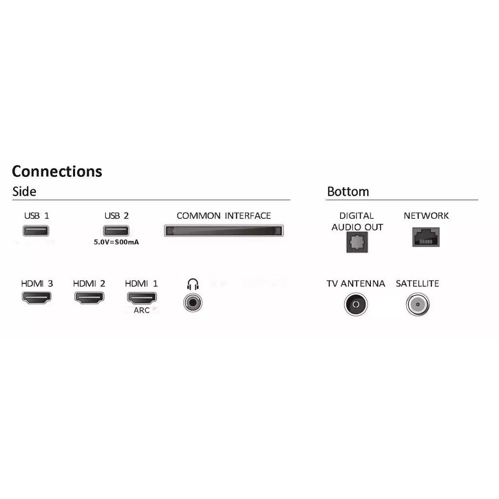 Телевізор Philips 40PFS6009/12 - зображення 6