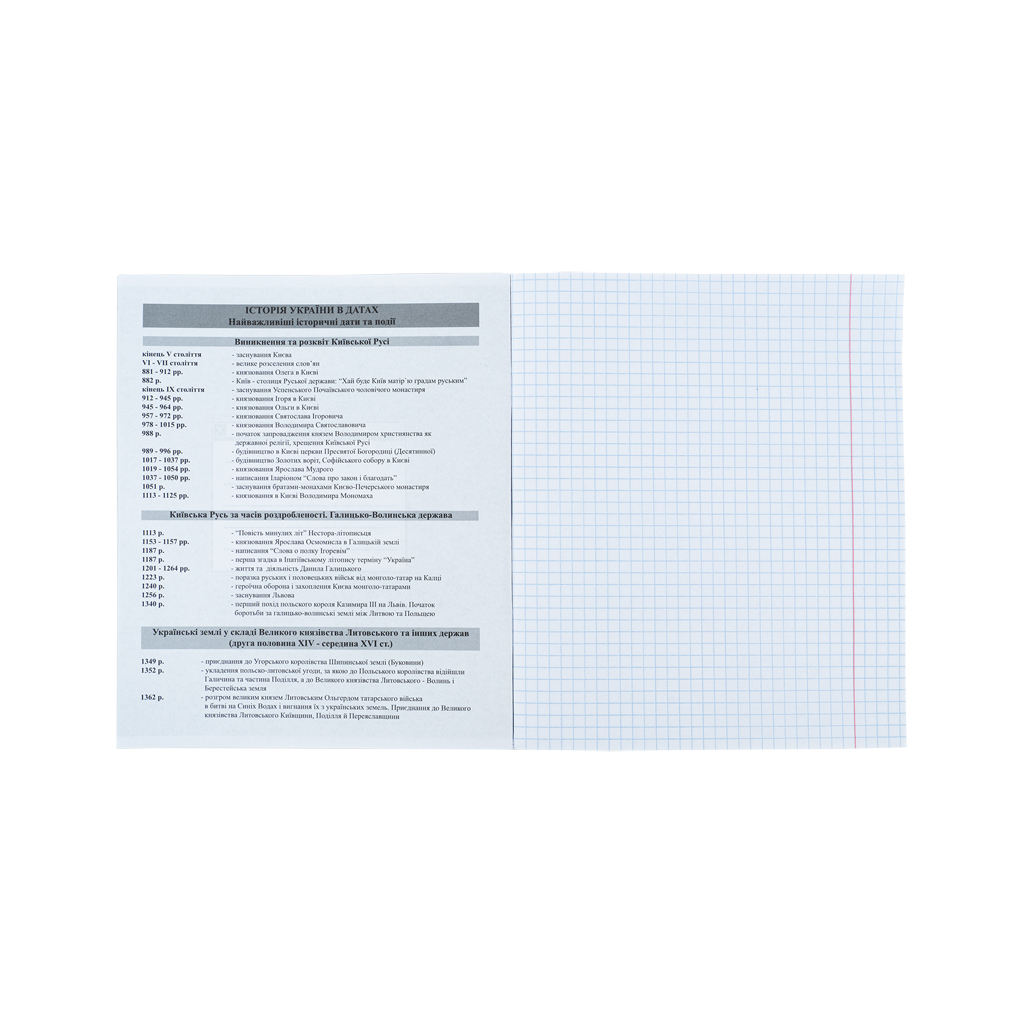 Зошит Kite предметний Neo 48 аркушів, історія клітинка (K24-240-12) - зображення 3