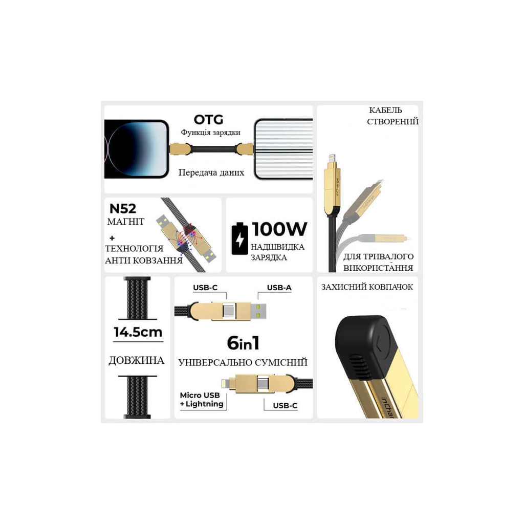 Дата кабель 6in1 inCharge X 0,14m 100W beige Rolling Square (X03WR) - зображення 2