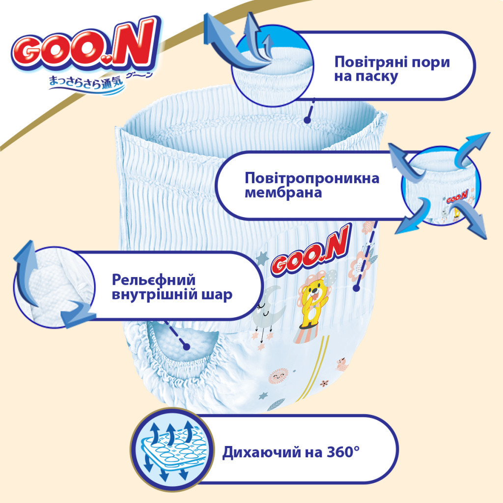 Підгузки GOO.N Premium Soft 15-25 кг розмір 2XL трусики 30 шт. (863230) - зображення 7