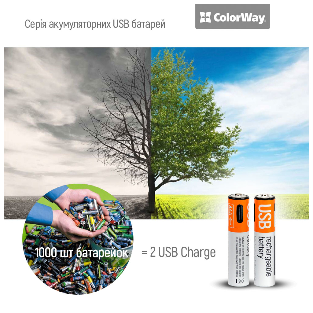 Акумулятор ColorWay AAА USB-С 590 mAh 1.5V (2шт) (Li-Polymer) (CW-UBAAA-09) - зображення 10
